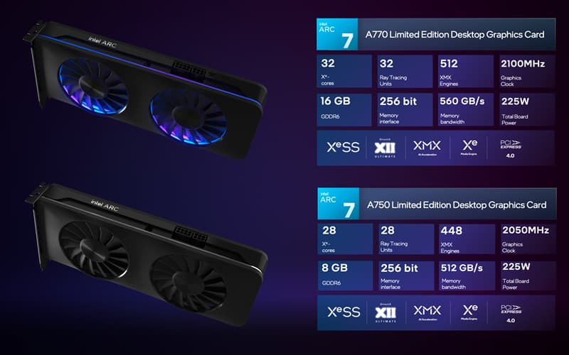 Intel Arc Alchemist 7 official renders and specs 
