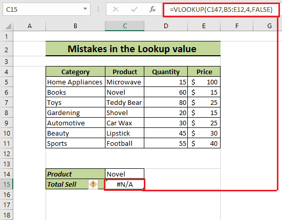 A screenshot of the VLOOKUP error with the #N/A value.