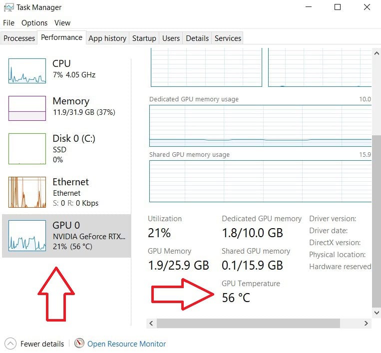 How to check your GPU temperature using the performance tab in Windows Task Manager, showing CPU, memory, and GPU usage statistics, with red arrows highlighting GPU temperature and memory usage.