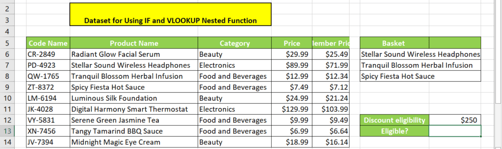 A screenshot of an Excel spreadsheet with a table showing the price of a product using VLOOKUP.