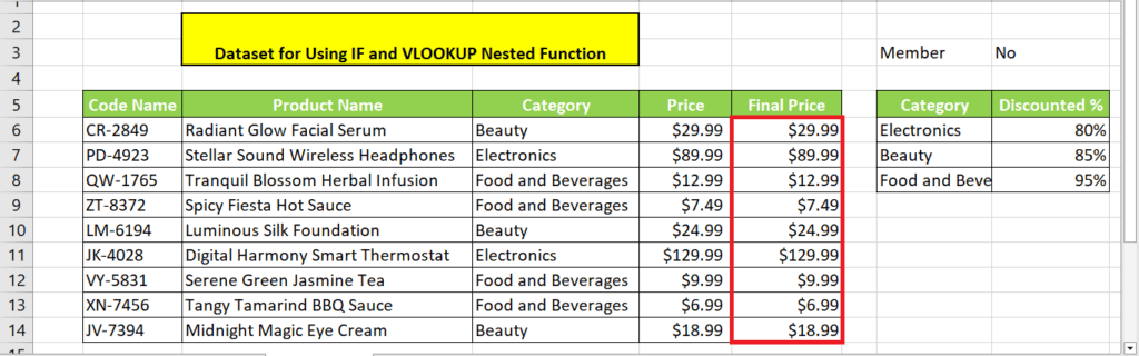 A screenshot of an Excel spreadsheet with a table displaying a number of items, using VLOOKUP.