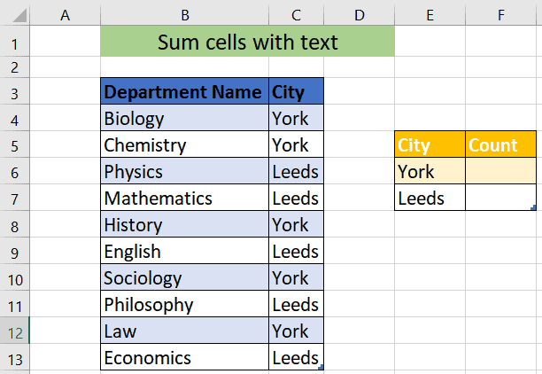A screenshot of an Excel spreadsheet with a number of cells containing text and numbers.