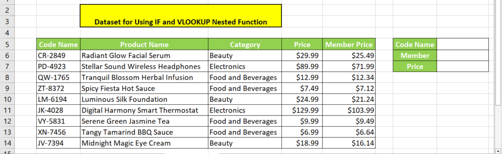 A screenshot of an Excel spreadsheet showing a list of prices with VLOOKUP function implemented.