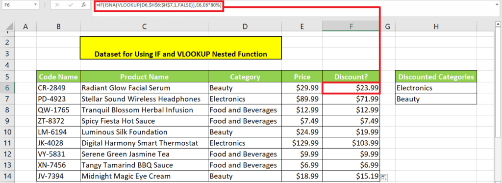 A screenshot of a table in Excel, showcasing the use of VLOOKUP function.