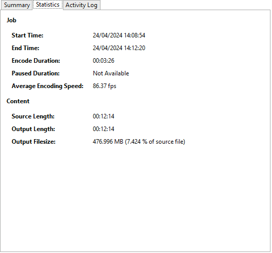 Screenshot of a Ryzen 7 7700X review encoding software summary window, displaying job start and end time, duration, speed, source and output length, and file size details.
